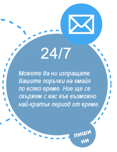 Как да поръчам?